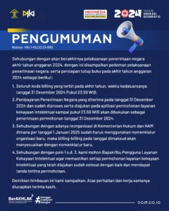 Cek PIP 2026: Penerimaan Negara dan Pelayanan Hukum Meningkat Signifikan