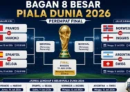 Duel Memikat di Final Piala AFF 2026: Tavares dan Igor Siap Beraksi