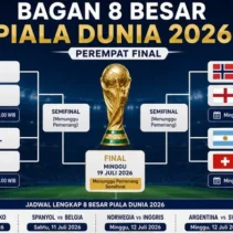 Duel Memikat di Final Piala AFF 2026: Tavares dan Igor Siap Beraksi