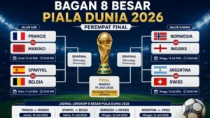 Duel Memikat di Final Piala AFF 2026: Tavares dan Igor Siap Beraksi