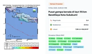 Gempa 4,1 Magnitudo Guncang Sukabumi, Getaran Dirasakan Hingga Palabuhanratu