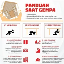 Gempa Bandung Mengguncang: Apa yang Perlu Diketahui Warga dan Upaya Tanggap Darurat