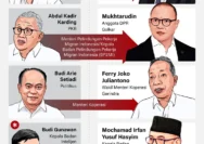 Isu Perombakan Kabinet Menjelang HUT Kemerdekaan RI: Apa yang Terjadi di Balik Layar?