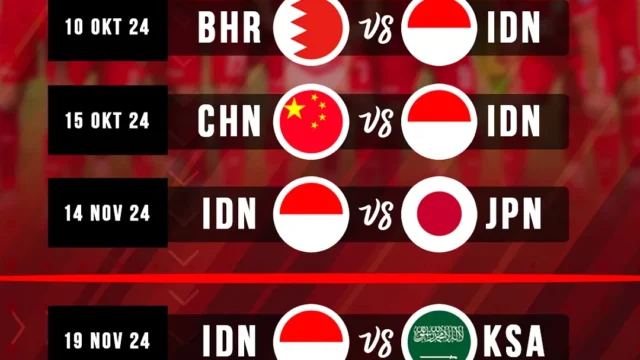 Jadwal Asean Cup 2026: Indonesia Siap Bersinar di Turnamen Internasional