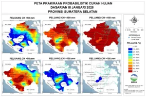 Krisis Air dan Pangan Mengancam: Musim Hujan Diprediksi Mundur ke Januari 2026