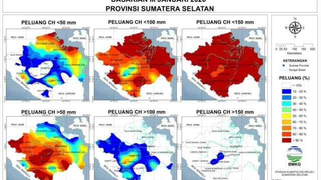 Krisis Air dan Pangan Mengancam: Musim Hujan Diprediksi Mundur ke Januari 2026
