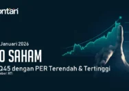 Mengguncang Pasar: Daftar Saham PER Terendah & Tertinggi LQ45 (14 Agustus 2026), JPFA dan MDKA Disorot