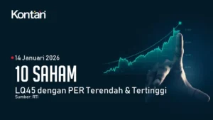 Mengguncang Pasar: Daftar Saham PER Terendah & Tertinggi LQ45 (14 Agustus 2026), JPFA dan MDKA Disorot