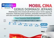Menyingkap Dominasi Mobil Tiongkok di Pasar Jepang: Ini Dia Mobil Tiongkok Terlaris Saat Ini di Jepang [titlebase]