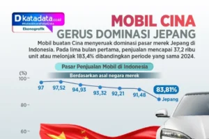 Menyingkap Dominasi Mobil Tiongkok di Pasar Jepang: Ini Dia Mobil Tiongkok Terlaris Saat Ini di Jepang [titlebase]
