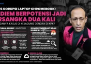 Nadiem Makarim Blak-Blakan Ungkap Terpidana Ibam Diintimidasi Jaksa Dalam Kasus Korupsi Chromebook