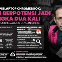 Nadiem Makarim Blak-Blakan Ungkap Terpidana Ibam Diintimidasi Jaksa Dalam Kasus Korupsi Chromebook