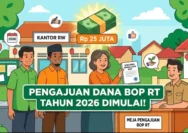Pasutri Gen Z di Semarang: Bendera Menjadi Sumber Cuan Berkat BOP Rp 25 Juta Per RT