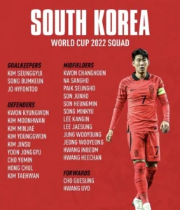 Persija Datangkan 8 Pemain Baru, Salah Satunya Gelandang Korea Selatan di Piala Dunia 2022: Shin Tae Yong Tetap di Persija