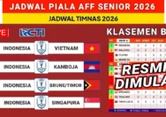 Pertarungan Seru: Jadwal Indonesia vs Vietnam di Piala AFF 2026