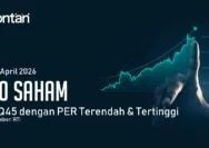 Saham GOTO Terdepak dari Indeks MSCI, Daftar Saham PER Terendah & Tertinggi LQ45 (17 Juli 2026) Jadi Sorotan